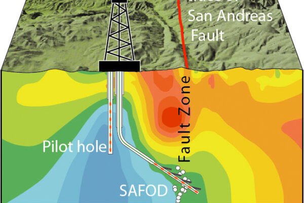 SAFOD: San Andreas Fayı’nın Dibindeki Gözlemevi